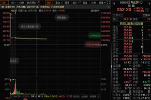 Quarter Kill！掘金本赛季常规赛四杀勇士 实现横扫